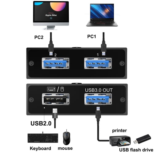 Multi-function USB3.0/2.0 SWITCHER Plug and Play usb hub 2 In 1 Out USB  Switch