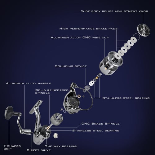 Sougayilang Spinning Fishing Reel Light Weight 6.2:1 High-Speed Gear Ratio  with 12+1 Stainless BB and CNC Aluminum Spool for Freshwater and Saltwater