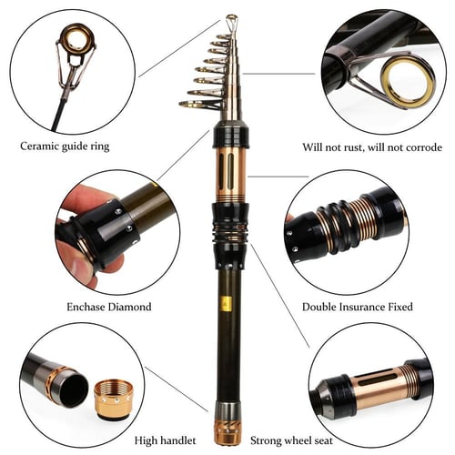 Sougayilang Spinning Telescopic Rod and Spinning Reel Fishing Combo with  Surf Pole 13+1 BB Smooth Fishing Reels