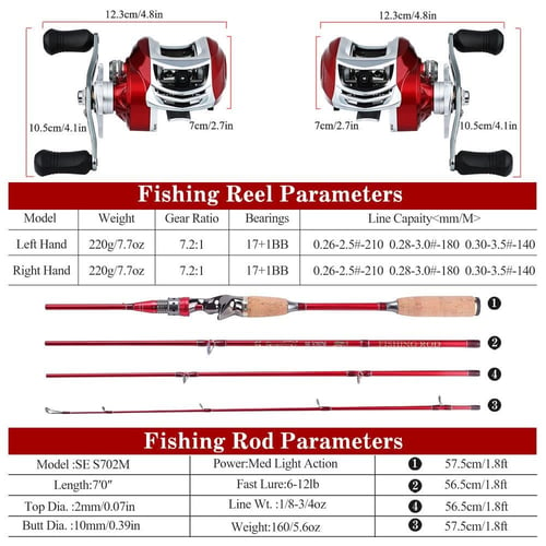 Casting Rod with 17+1BB Baitcasting Reel 7.2:1 High Speed Fishing