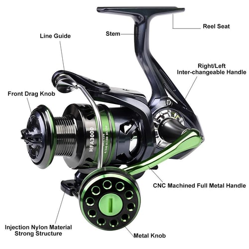 Fly Fishing Colville Centerpin Reel COLVILLE CPR Dream
