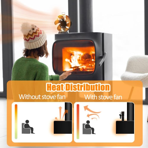 1pc, Wood Stove Fan, Log Burner Fan With Double Motors, Wood Burning Stove  Fan Heat Powered Silent Operation With Stove Thermometer, Wood