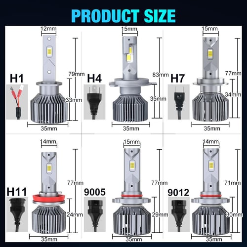 Cheap 2Pcs H1 H4 H7 LED Canbus H8 H11 9005 HB3 9006 HB4 9012 Hir2 Turbo Led  Headlight Bulb 140W 30000LM 12V 24V 6500K Auto Lamp Kit