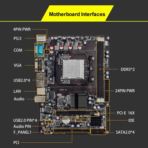Amd 790gx Biostar Am3 Cpu Dual Channel Ddr3 BIOSTAR TA790GXE 128M