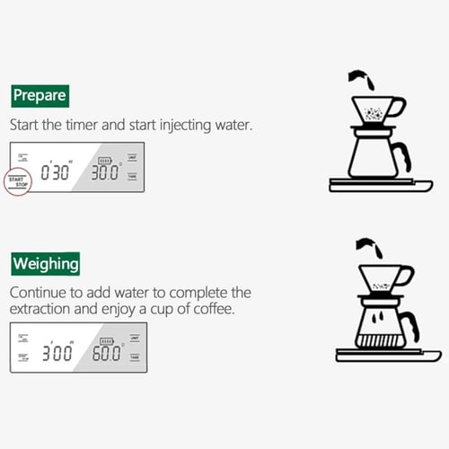 3/5kg-0.1g High Precision Coffee Scale with Timer Multi-functional Kitchen  Scales Food Scale LCD Electronic Digital Scales