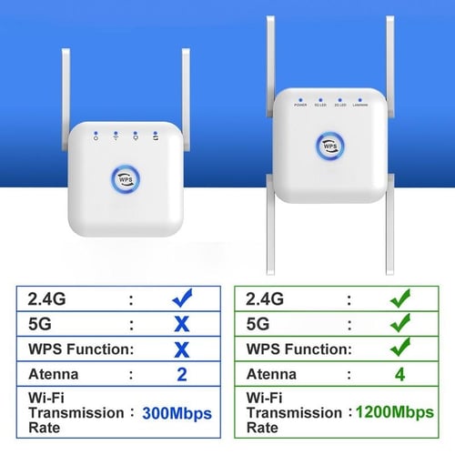 Wi fi антенна дальнего действия