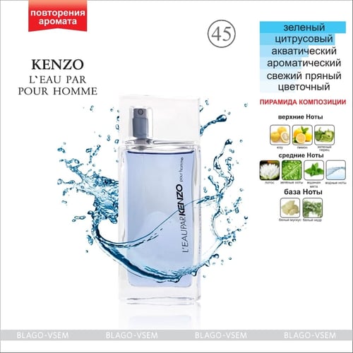 Aqua kenzo best sale pour homme review